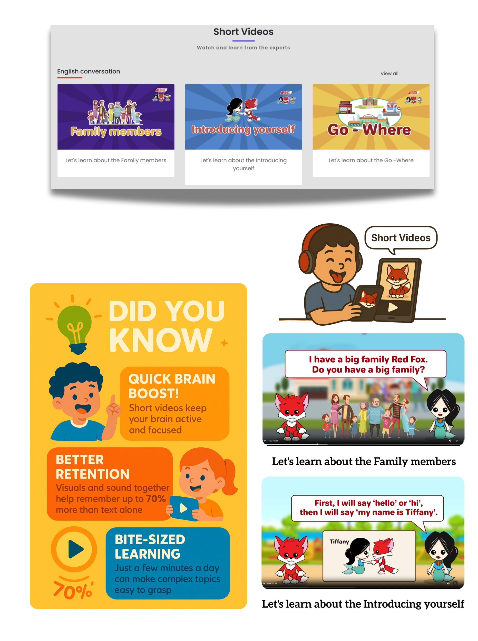 Short Videos - Content Mobile