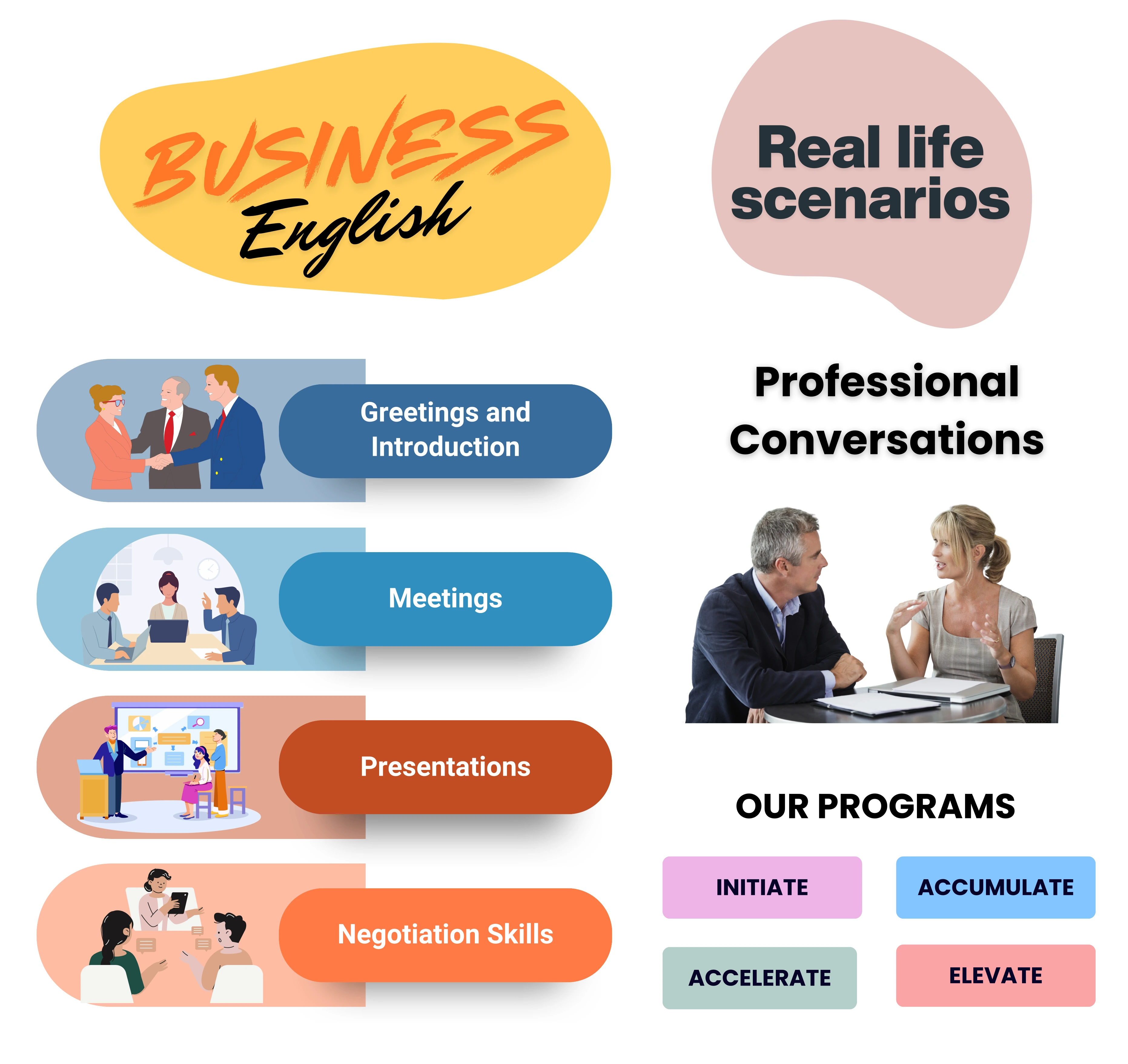 Business English Banner Mobile