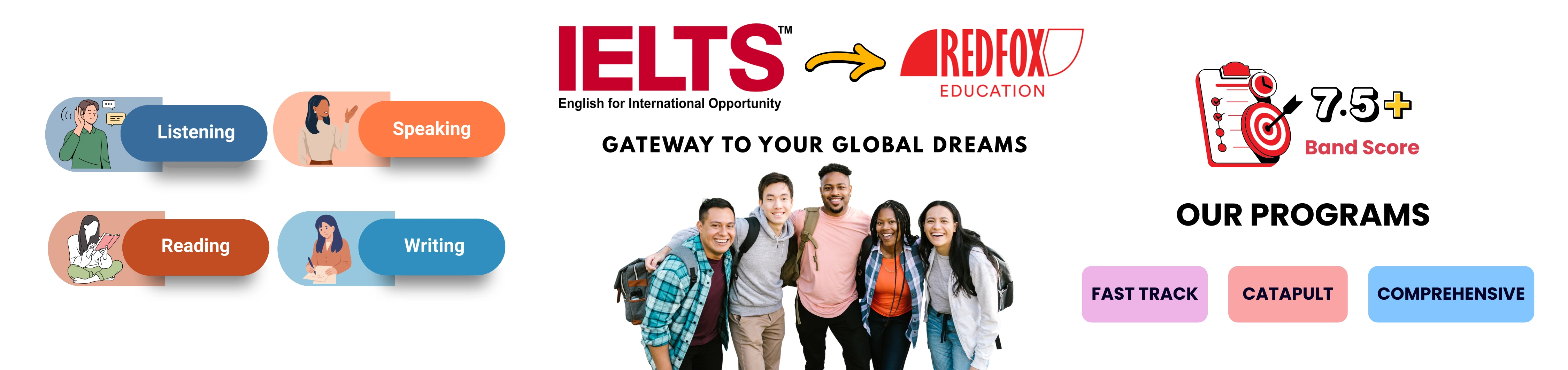 IELTS Online Course