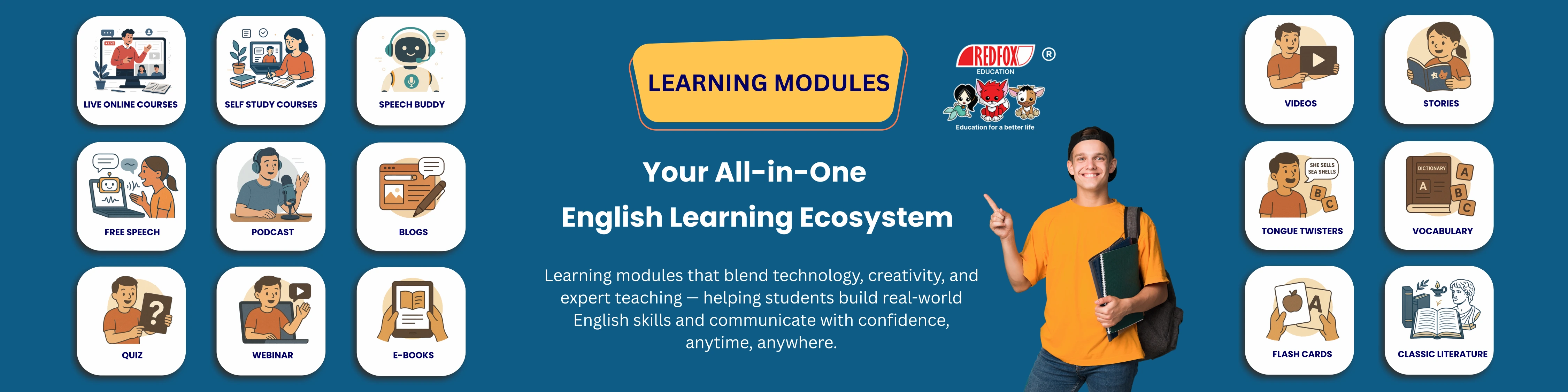 Learning Module Banner